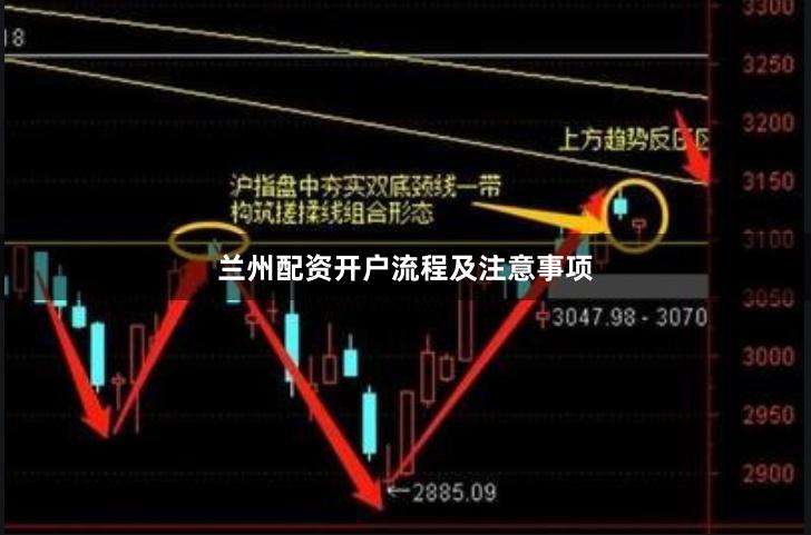 兰州配资开户流程及注意事项