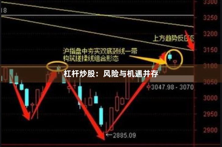 杠杆炒股：风险与机遇并存